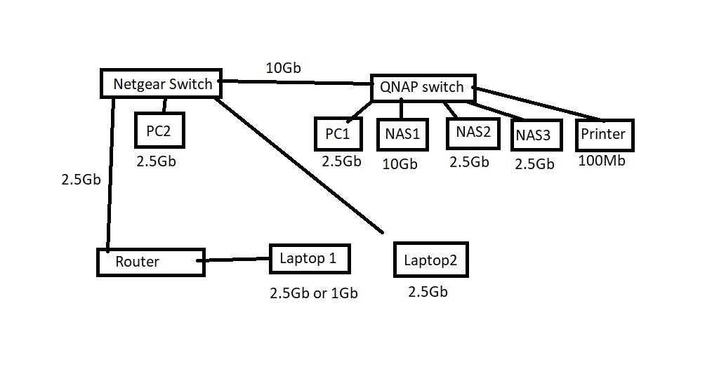 LAN%20topology.jpg